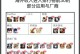 TikTok手游攻略（从零开始，轻松掌握TikTok游戏的技巧与窍门）