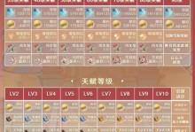 S12坦克出装攻略（打造最强战车，全面解析S12坦克出装攻略）