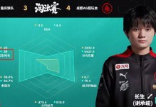 长生技能搭配攻略（探索无尽长生之道，技能搭配助你登临长生之巅）