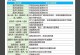 《以凡人修仙传手游版攻略大全》（轻松成就修仙之路，细节攻略助你快速升级）