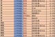 《星矢手游攻略大全》（全面指南助你称霸圣斗士世界！）