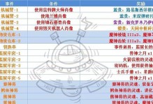 《掌握手游特工攻略，成为顶级特工》（玩转手游特工，征服游戏世界）