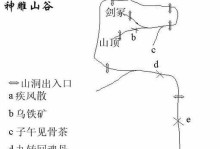 《新神雕侠侣2手游攻略大全》（一步步解锁绝世武功，成为武林至尊！）