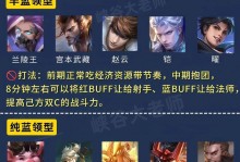 王者荣耀（从野区到中路，装备全攻略）