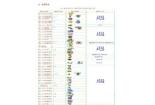 绿宝石狩猎区攻略（探索神秘的绿宝石狩猎区，发现宝藏和冒险！）