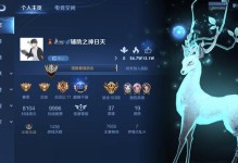 金蝉出装详解铭文攻略大全（掌握金蝉英雄的最强装备和铭文技巧）