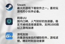 《家园保卫战手游电脑版攻略大全》（打造无敌阵容，征战全球战场！）
