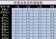 《神武2手游新区攻略大全》（全面揭秘神武2手游新区最强攻略，让你称霸江湖）