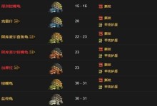 猎人宝宝技能重制攻略（掌握技能重制的关键，打造最强猎人宝宝）