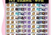 《掌握MC手游武器攻略，成为顶级战士》