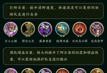TD山岭巨人攻略（优化游戏体验，成为山岭巨人最强玩家！）