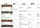 《DNF韩服手游攻略大全》（最全面详细的DNF韩服手游攻略汇总，助你成为顶级玩家）