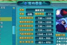 《诛仙手游宠物任务攻略大全》（轻松提升宠物等级，解锁更多福利！）