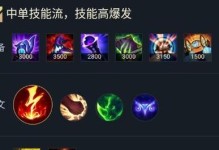 打野辅助出装攻略（如何选择合适的出装，提升打野辅助效果）