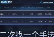 老虎导师出装最新攻略（打造无敌老虎导师，绝不输给任何对手！）