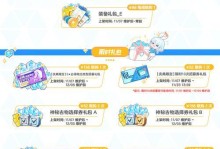 奇迹手游礼包攻略（以最有效的方法获取奇迹手游礼包，轻松提升实力）