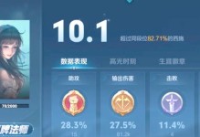 王者荣耀女英雄出装攻略——打造无敌女王的秘密武器（揭秘女英雄出装技巧，助你稳坐王者之位）
