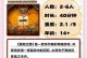 越狱牢房攻略（揭秘越狱牢房攻略，玩转手游乐趣无限）