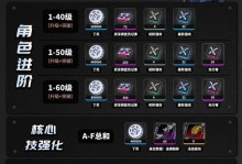 刀锋养成攻略手游（探索剑术之道，闯荡江湖的必备指南）