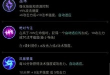 畸形下路出装攻略，打破常规制胜！（英雄联盟下路出装攻略，解锁胜利的秘诀！）