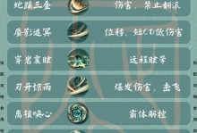 天使之战法师连击技能攻略（掌握连击技能，成为无敌法师）