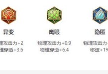 孙策铭文出装打法攻略视频（掌握关键装备与技巧，击败对手称霸海洋！）