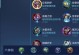 国服出装技巧攻略（深入解析国服游戏中的出装技巧，助您成为顶尖玩家）