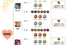 《以蒙恬打吕布技巧攻略出装》（无敌蒙恬之战，带你击溃吕布的必备策略）
