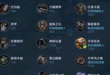 《铭文出装研究点攻略大全》（深入探究铭文出装的关键因素，提升游戏竞技能力）