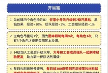 《探索韩国地下城与勇士手游的攻略宝典》（解密韩国地下城与勇士手游的最强战略技巧）