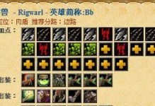 Dota1混沌出装攻略（解析混沌在Dota1中的装备选择和技巧，让你成为游戏中的强者）