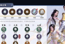天刀手游520新区攻略（520新区攻略详解，解锁游戏新奇乐趣！）