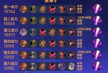 赵云教学和铭文出装攻略（赵云，骁勇善战的黄巾军将领，教你如何游刃有余地征战沙场）