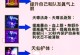 诛仙手游装备加点大全攻略（打造最强装备，成就无敌之路）
