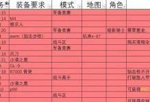 《二战名将手游部队攻略大揭秘》（如何组建强大的部队，征服战场！）