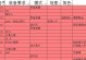 《二战名将手游部队攻略大揭秘》（如何组建强大的部队，征服战场！）
