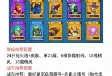 葫芦兄弟塔防攻略（通过战术布局和合理运用技能，打败入侵者，保卫葫芦村！）