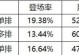 联盟手游新版本出装攻略（掌握最强装备搭配，成就震撼胜利！）