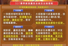 《剑圣新版本出装手游攻略》（掌握剑圣新版本最强装备，成为无敌的剑之使者）
