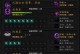 致命乱世技能升级攻略大全（打造最强角色，征服乱世之道）