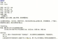手游明星志愿攻略（揭秘明星志愿手游的高分攻略和技巧，让你一步登上巅峰！）