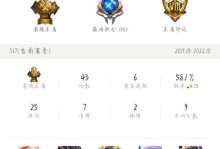 公孙离单挑黄忠出装攻略（全方位解析公孙离单挑黄忠的最佳装备选择及使用技巧）