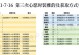 《以楚留香手游》刷级攻略，助你快速提升实力（最新技巧与心得分享，全面解锁游戏乐趣）