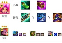 群体副本手游攻略（以团队合作为核心，解锁全新挑战！）