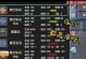 魔塔手游通关攻略（探索游戏的深度，尽揽胜利的芬芳！）