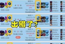 玩转联盟攻略（发挥你的中单实力，掌握合理出装策略）