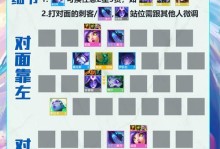 玉龙神龙出装攻略（揭秘最新版本中玉龙神龙的出装思路，为你带来超高输出！）