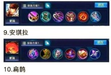 《露娜出装顺序铭文攻略》（打造无敌露娜，出装铭文绝不掉链子！）