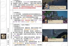 《攻略以太阁立志传手游》（全面了解游戏规则，助你成为强大的领主！）