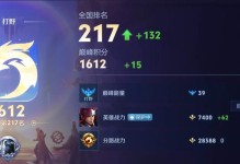 韩信带队巅峰赛攻略（打造无敌团队，征战巅峰赛，出装攻略大揭秘！）